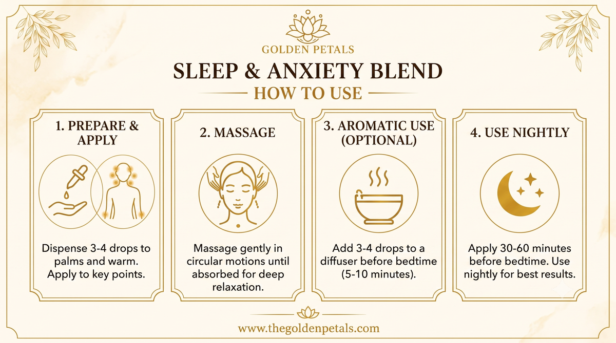 Stress & Sleep Blend