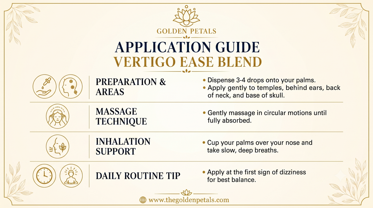 Vertigo Ease Blend